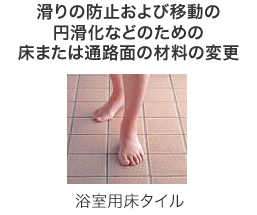 滑りの防止および移動の円滑化なのどための床はまた通路面の材料変更 / 浴室用床タイル
